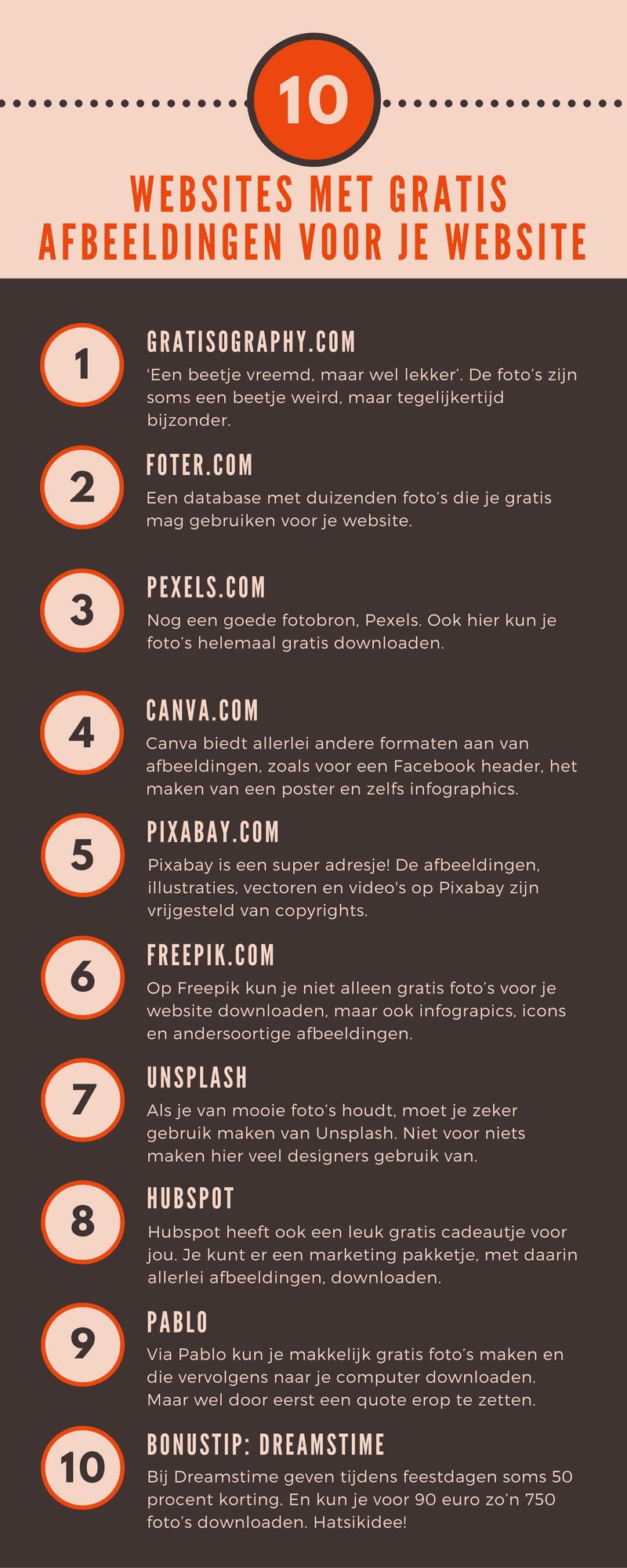 gratis afbeeldingen voor je website